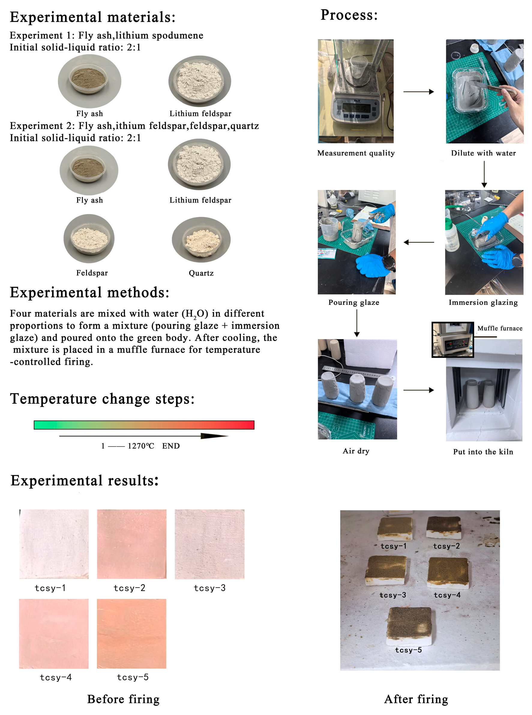 Sustainability 17 10260 g001