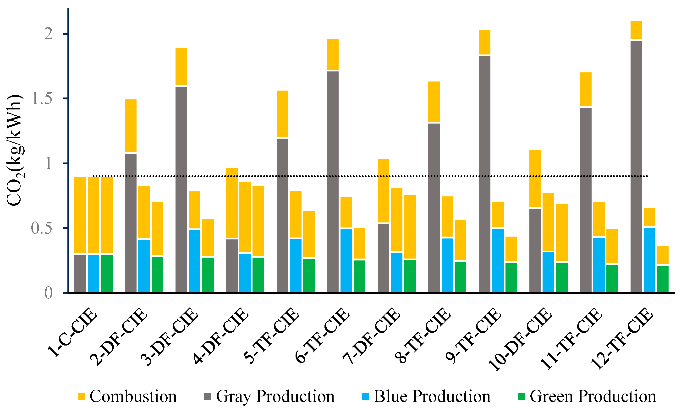 Sustainability 17 10285 g003
