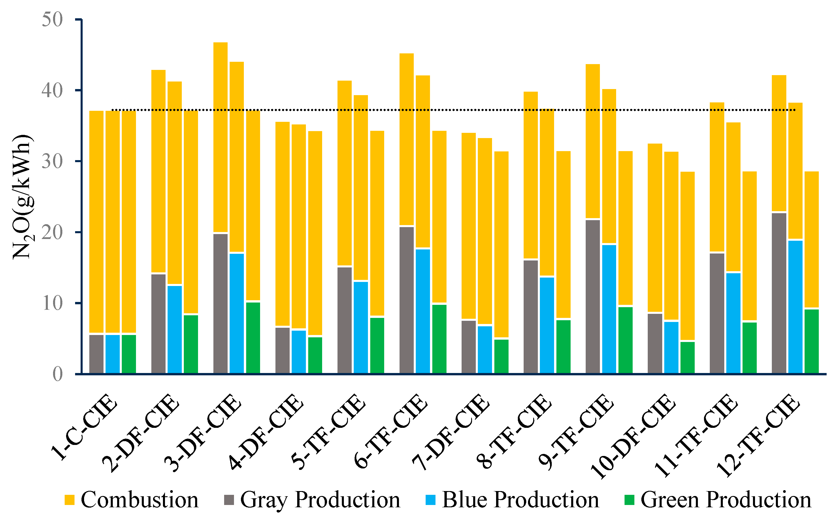 Sustainability 17 10285 g004