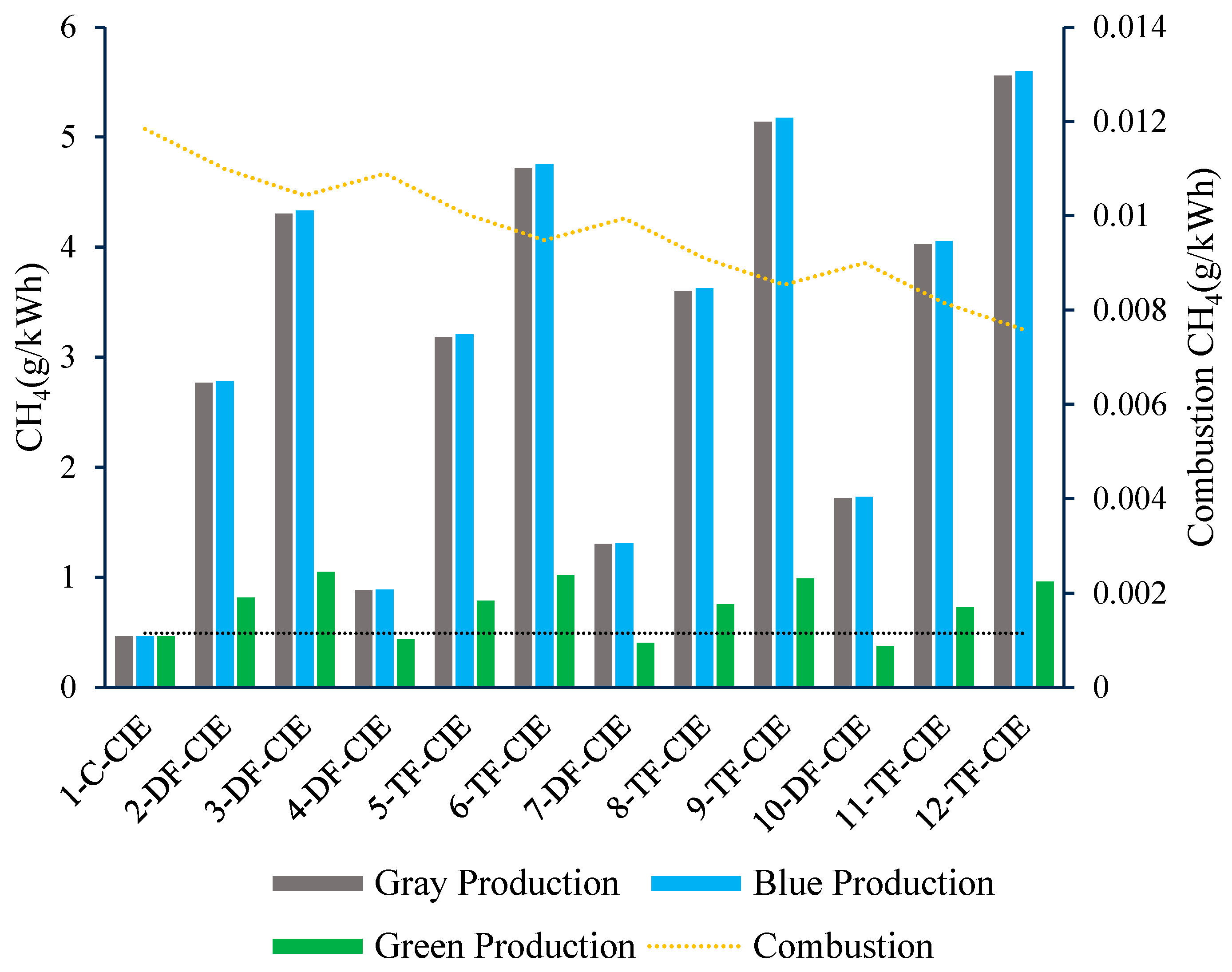 Sustainability 17 10285 g005