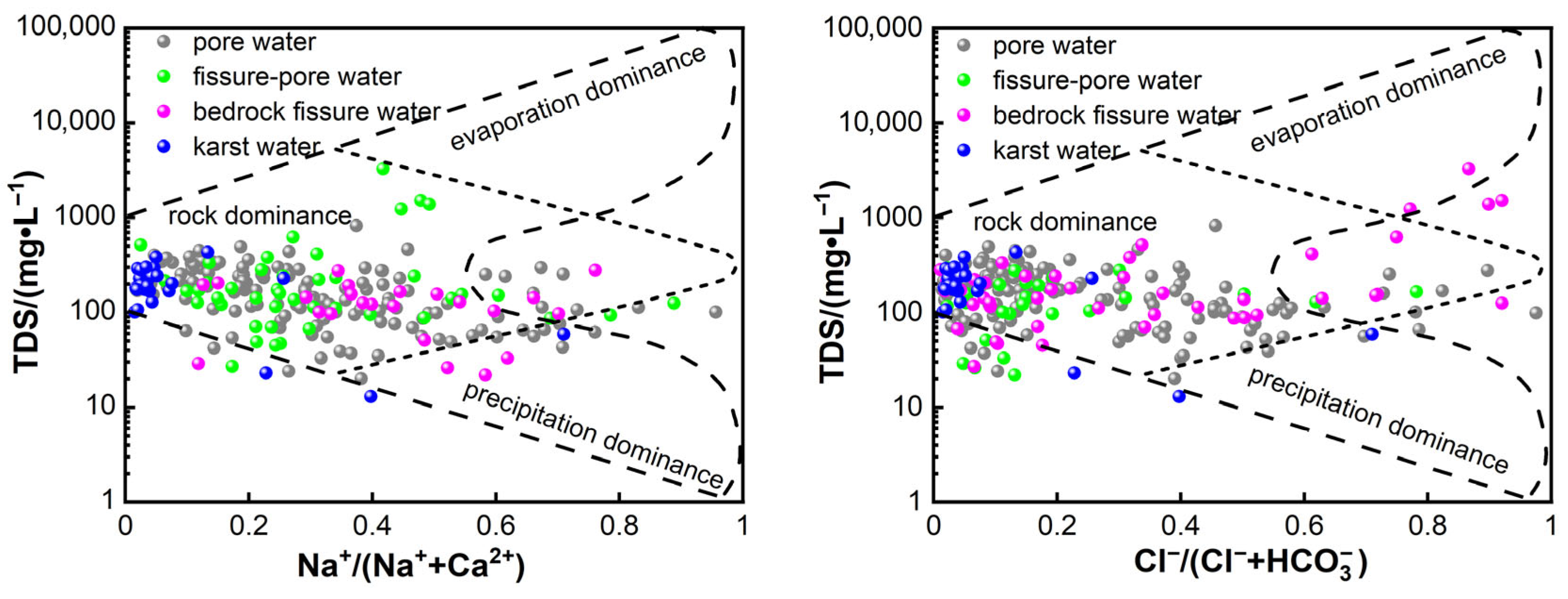 Sustainability 17 10306 g004