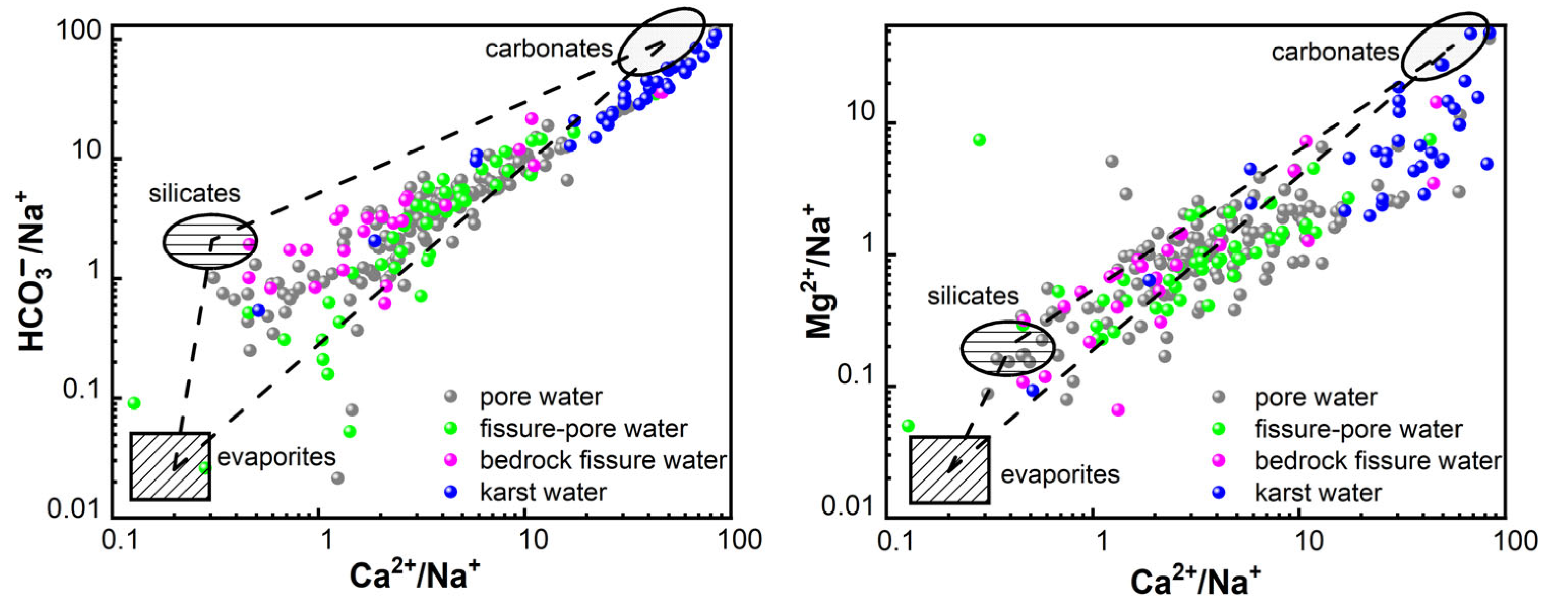 Sustainability 17 10306 g005