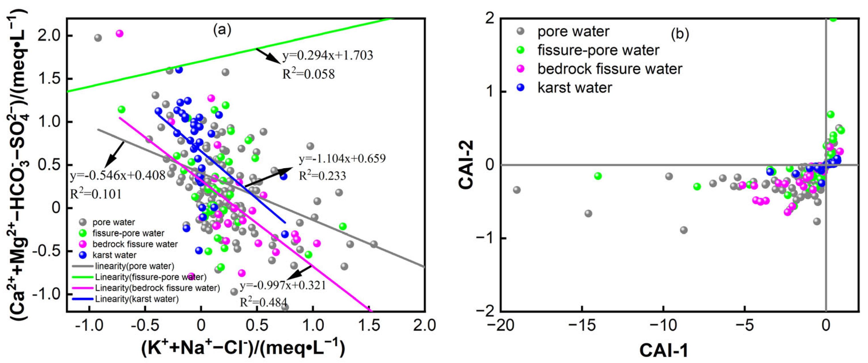 Sustainability 17 10306 g007