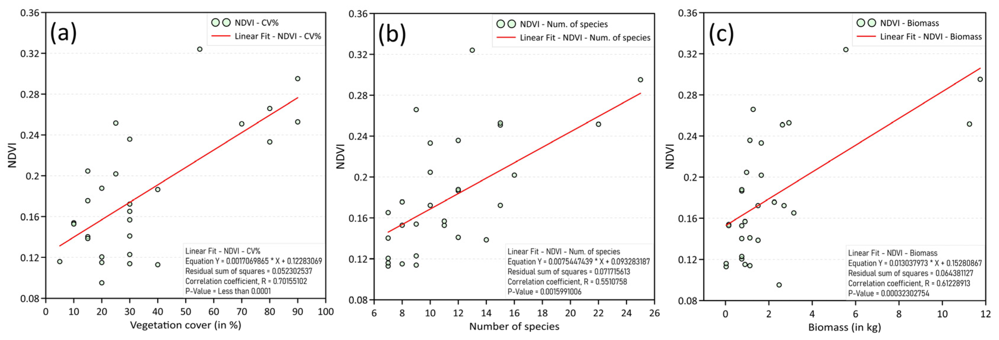 Sustainability 17 10331 g002