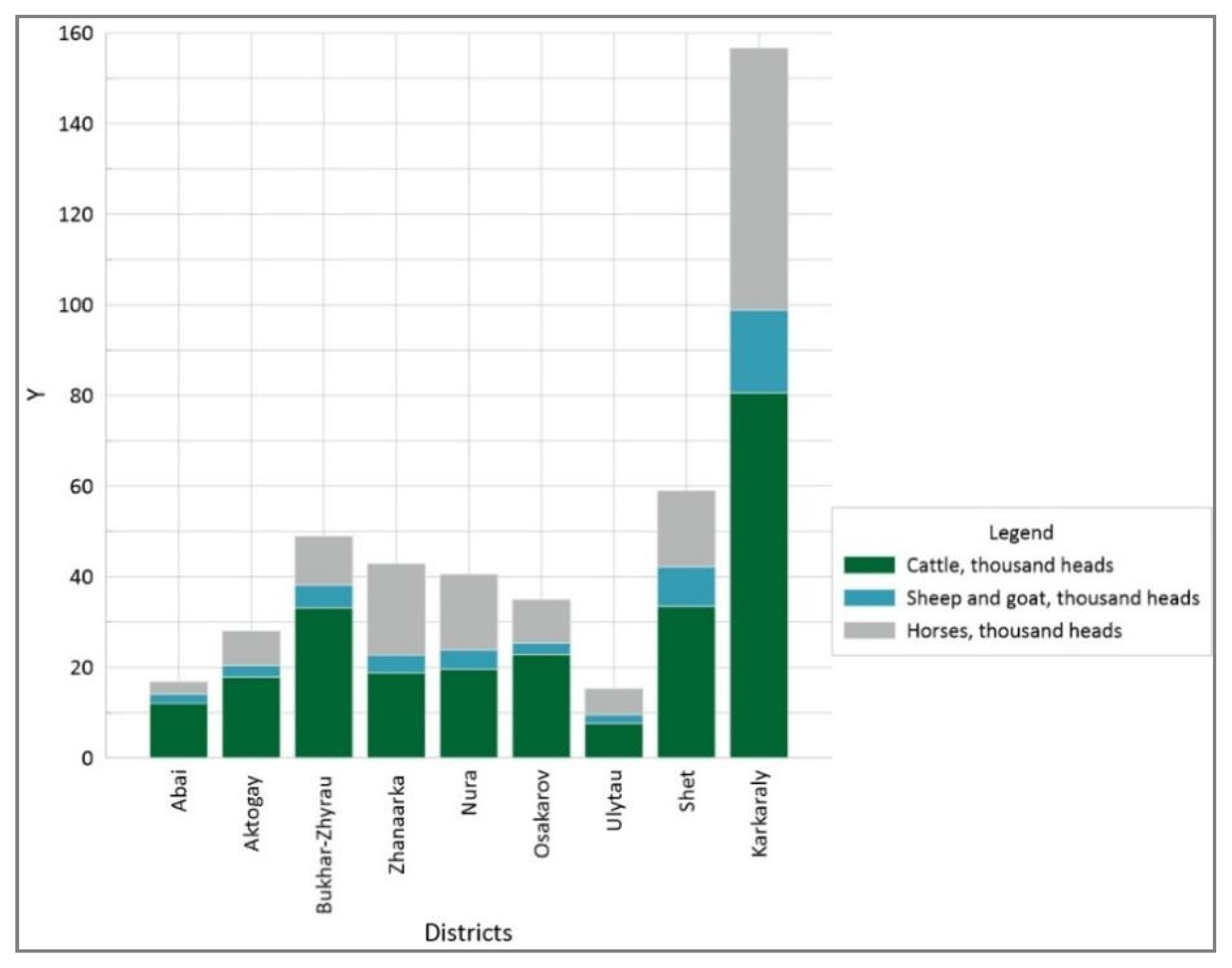 Sustainability 17 10331 g004