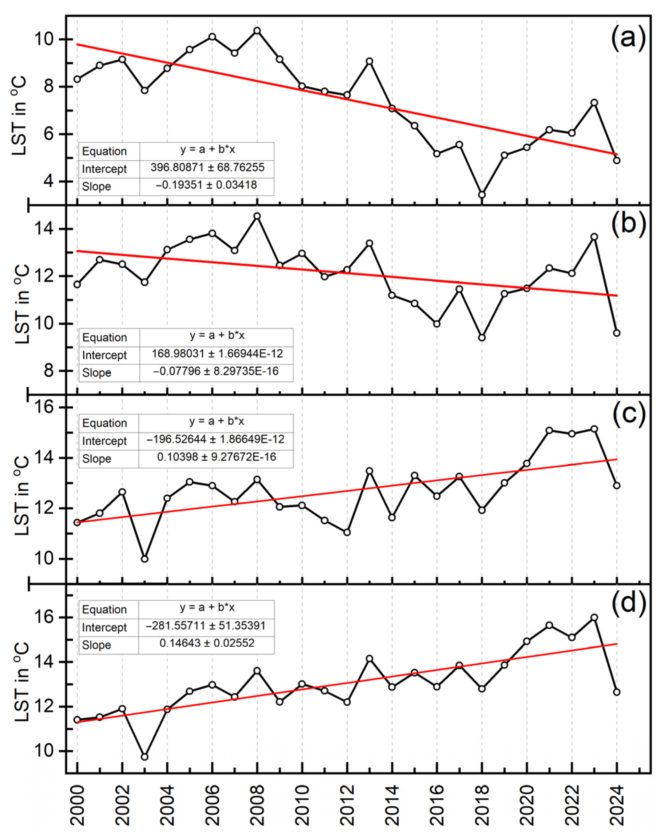 Sustainability 17 10331 g008