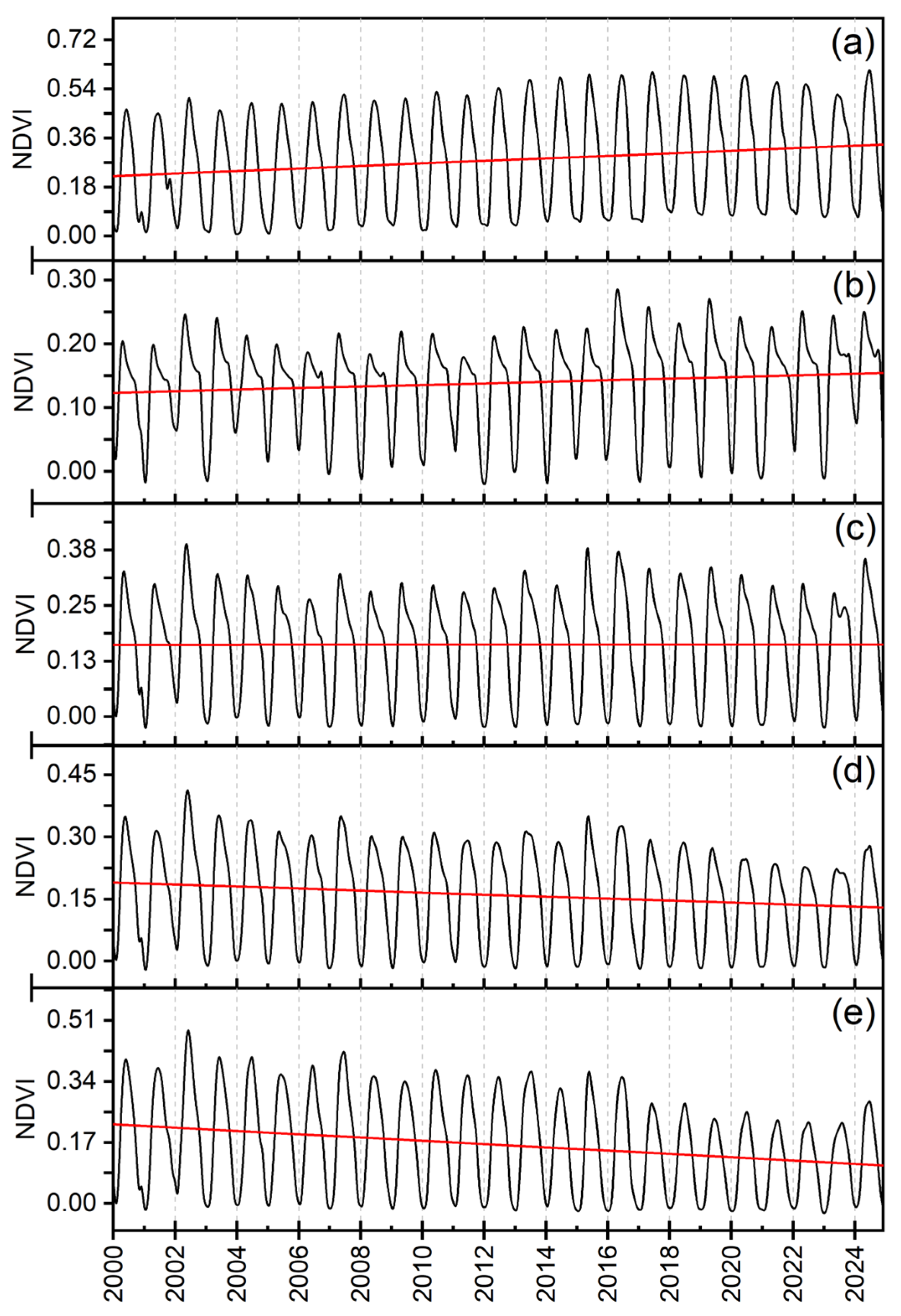Sustainability 17 10331 g014