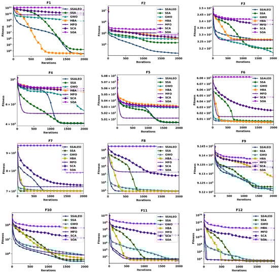 Sustainability 17 10344 g0a1a