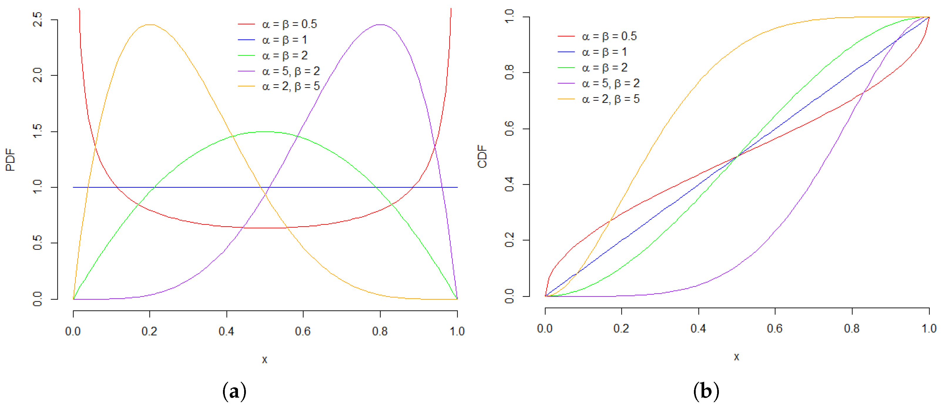 Sustainability 17 10364 g002
