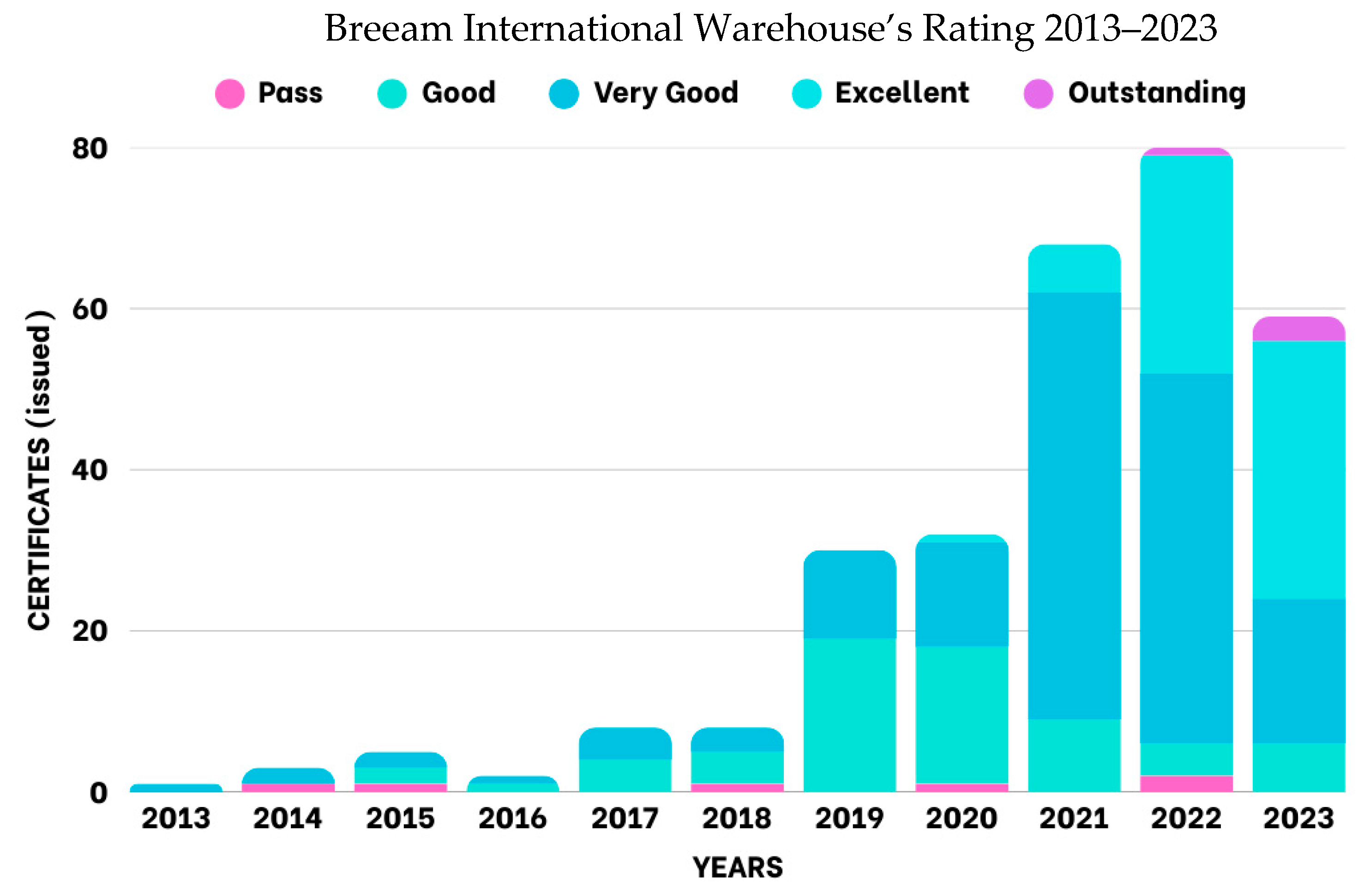 Sustainability 17 10365 g002