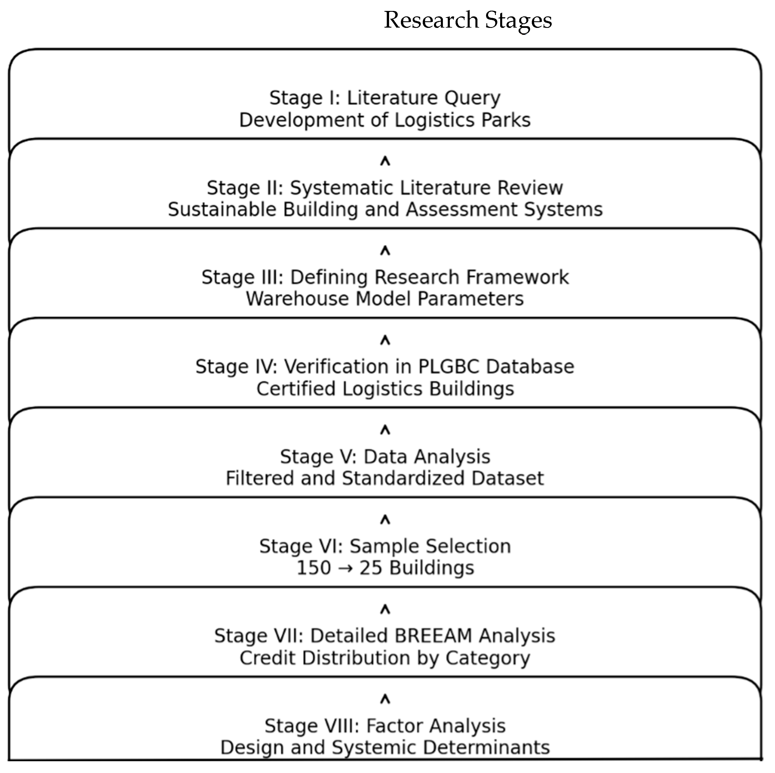 Sustainability 17 10365 i001 Sustainability 17 10365 i001