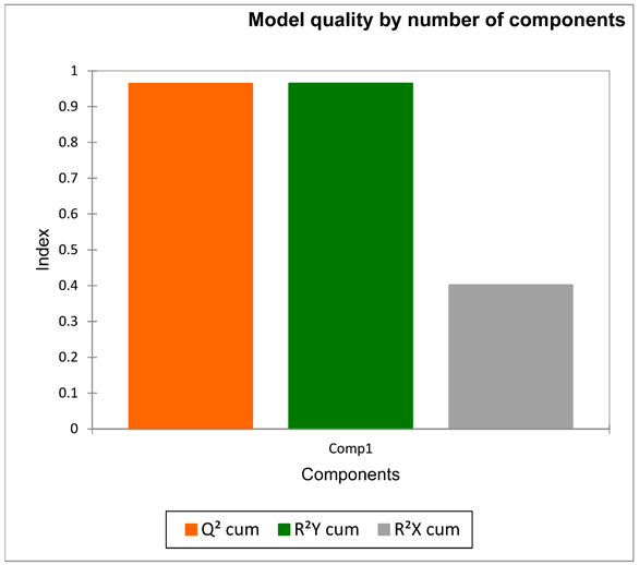 Sustainability 17 10371 i001 Sustainability 17 10371 i001