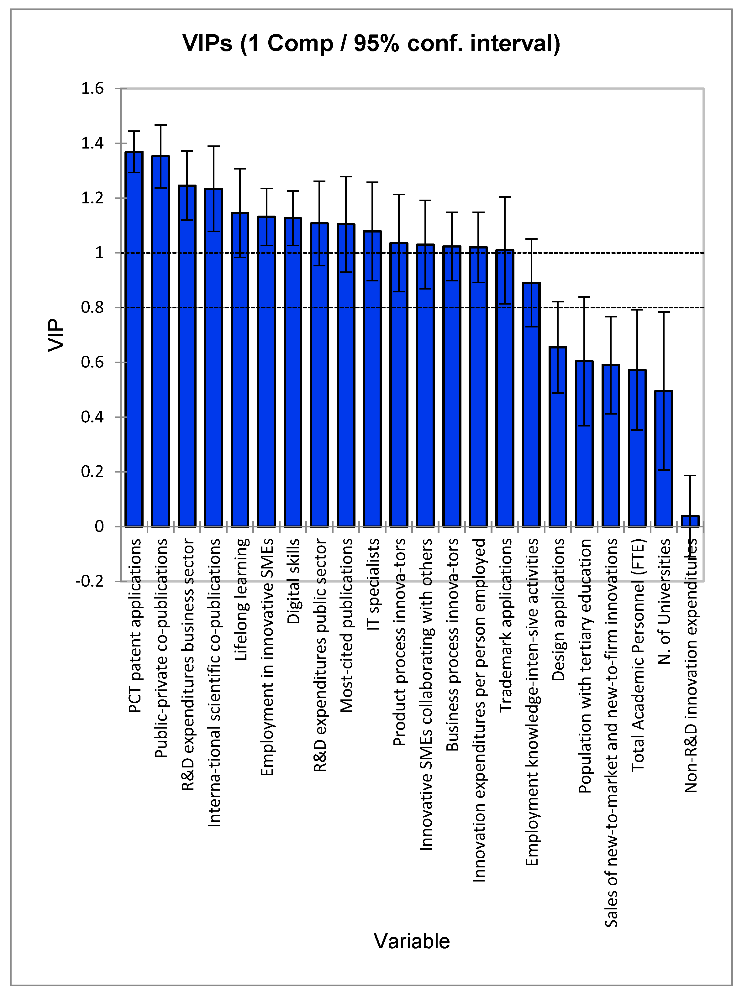 Sustainability 17 10371 i002 Sustainability 17 10371 i002