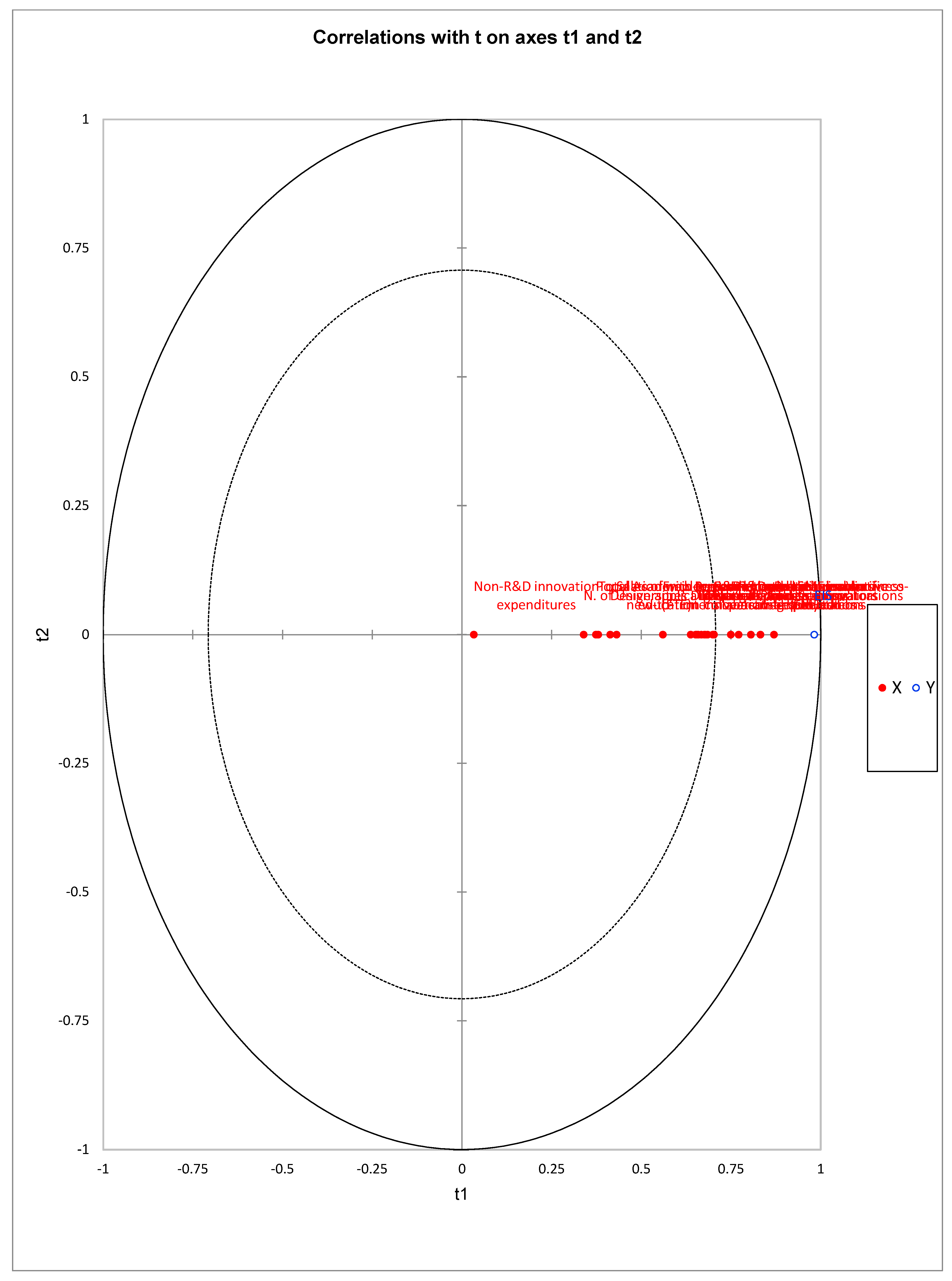 Sustainability 17 10371 i003 Sustainability 17 10371 i003