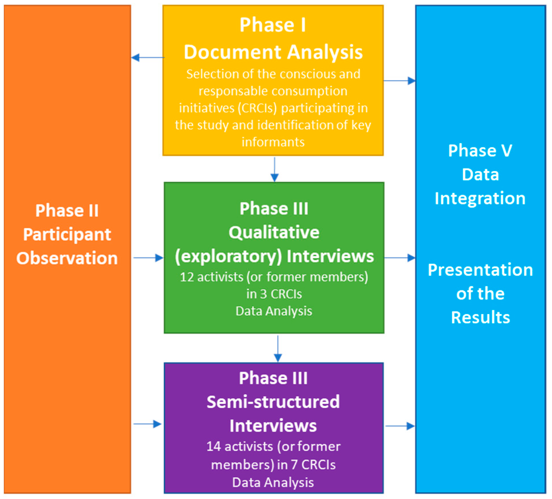 Sustainability 17 10372 g001