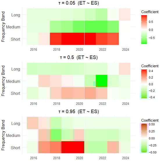 Sustainability 17 10384 g0a2
