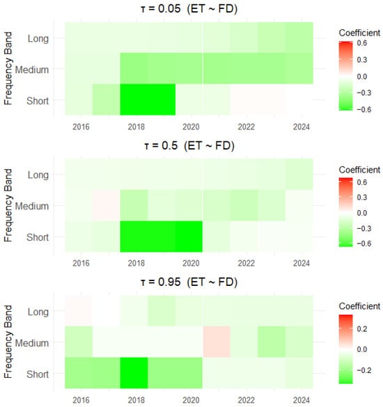 Sustainability 17 10384 g0a3