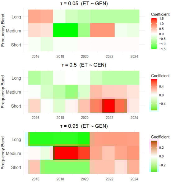 Sustainability 17 10384 g0a4