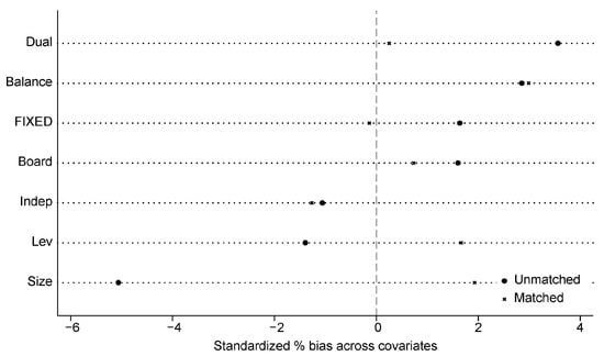 Sustainability 17 10418 g0a1