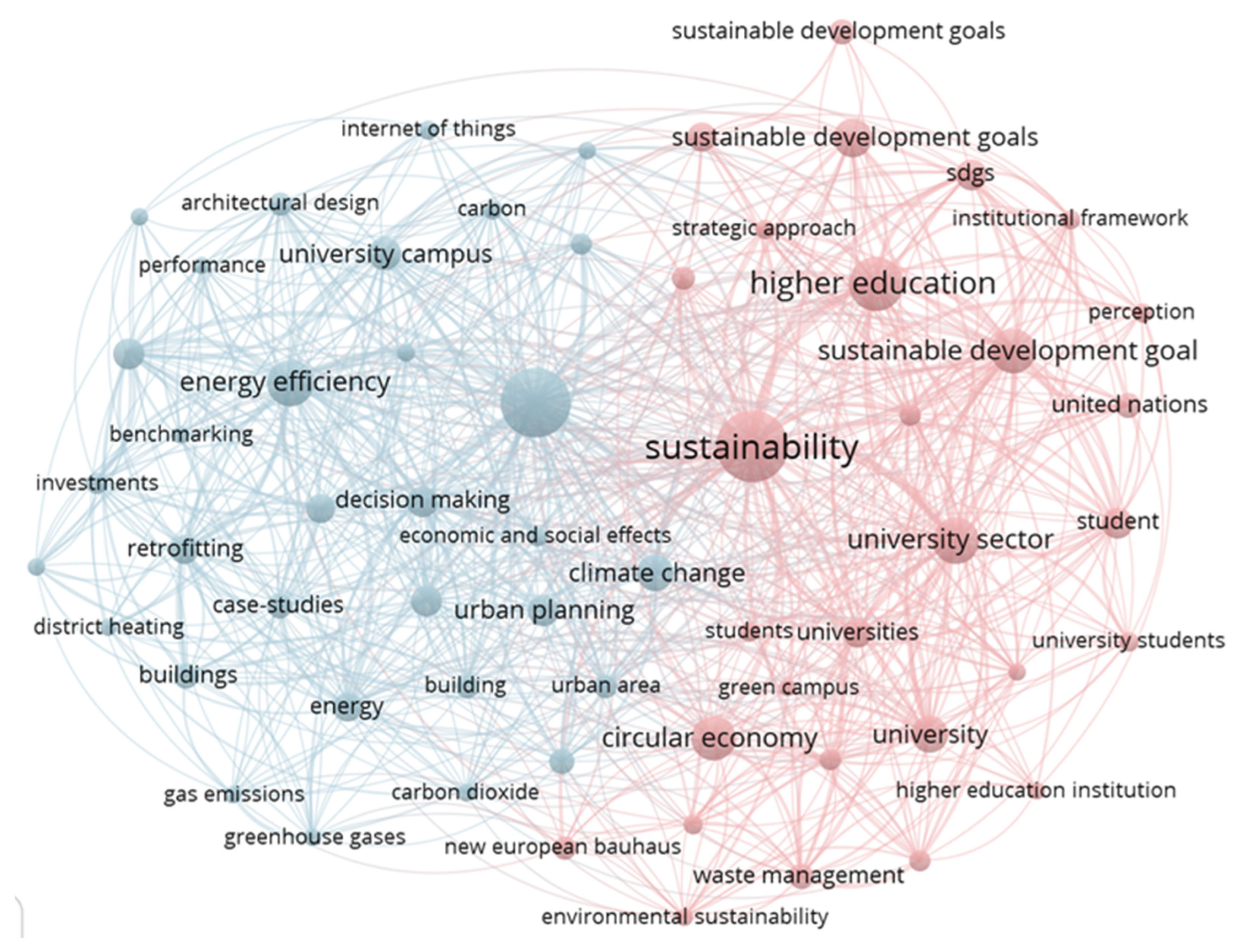 Sustainability 17 10425 g001