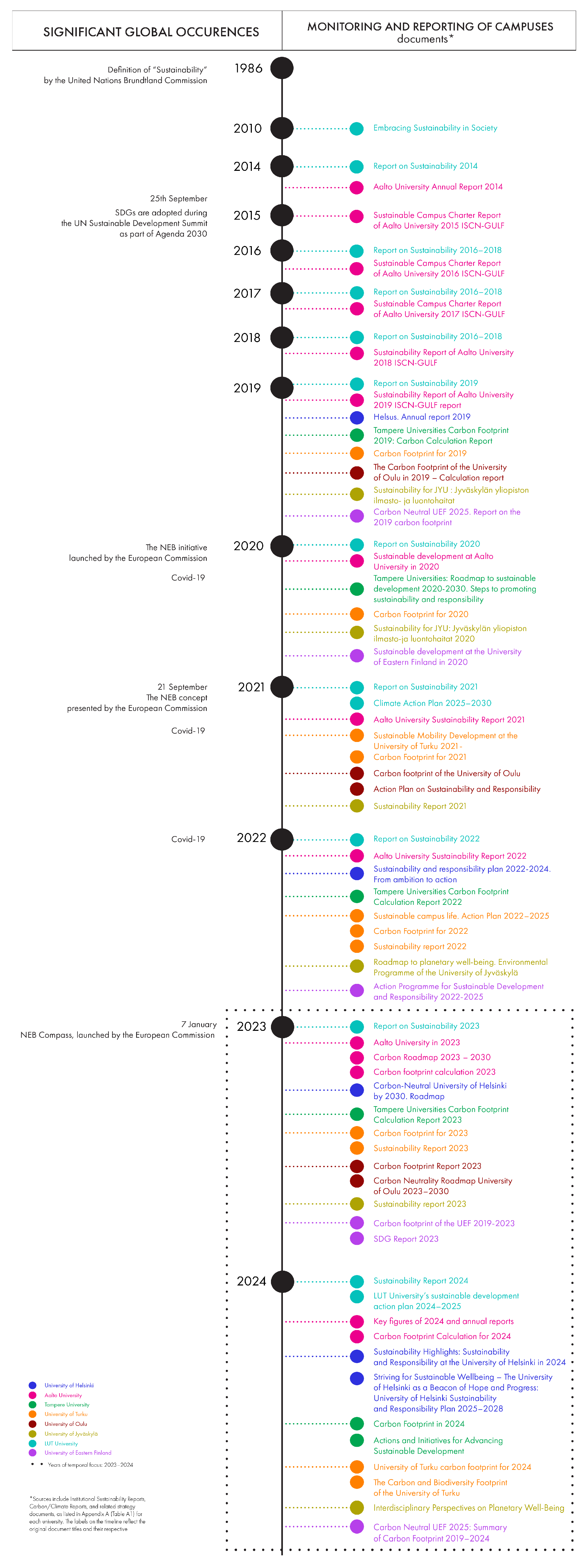 Sustainability 17 10425 g004