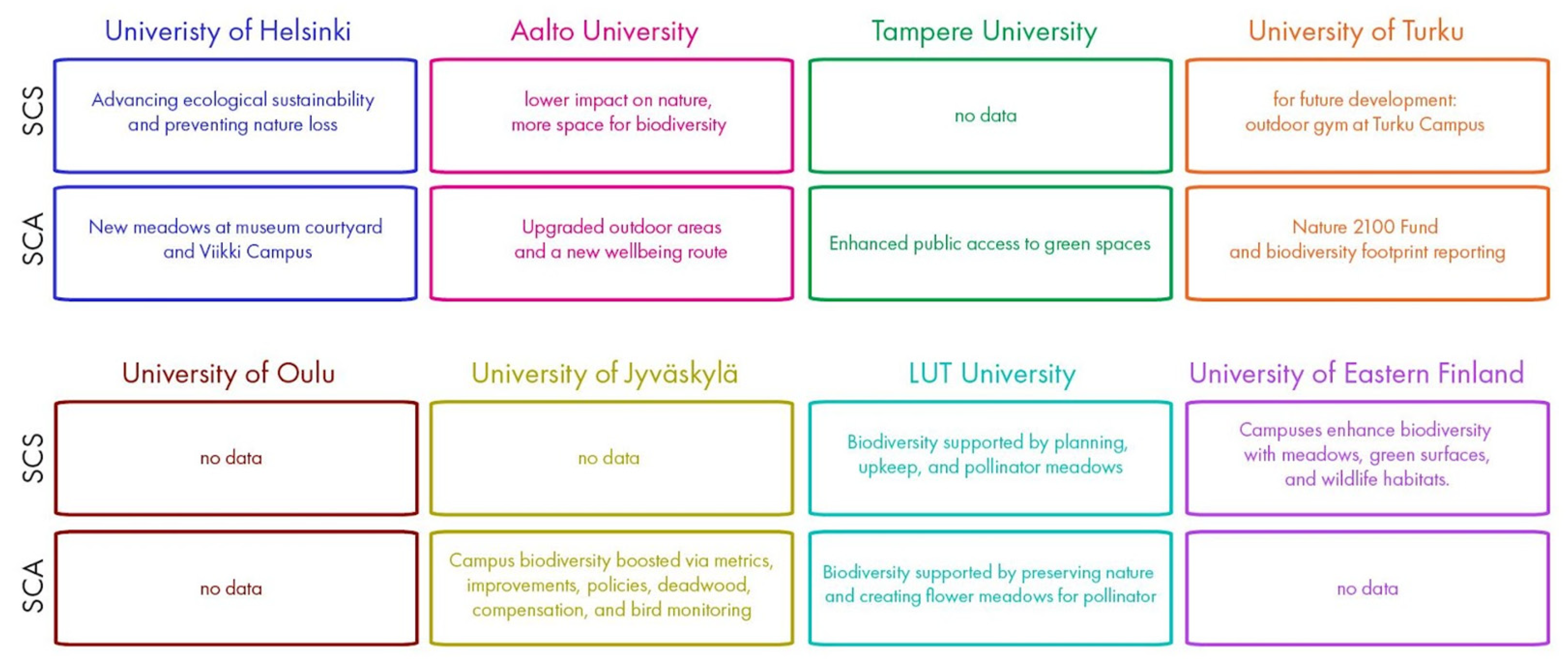 Sustainability 17 10425 g005