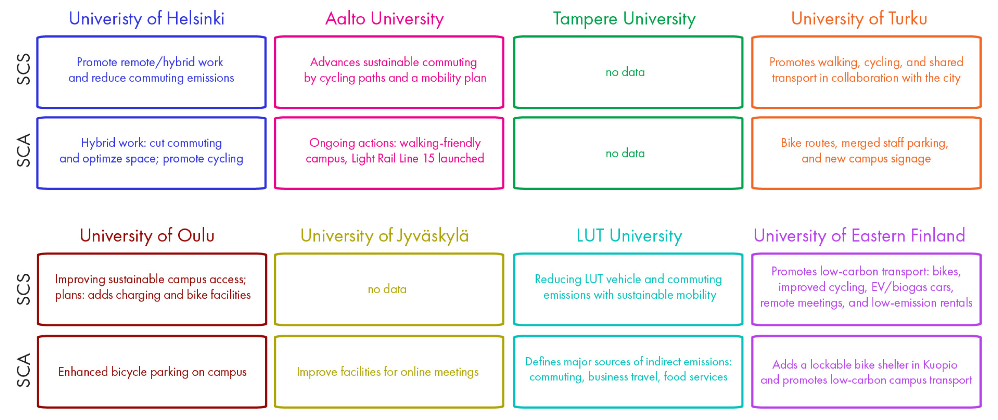Sustainability 17 10425 g006