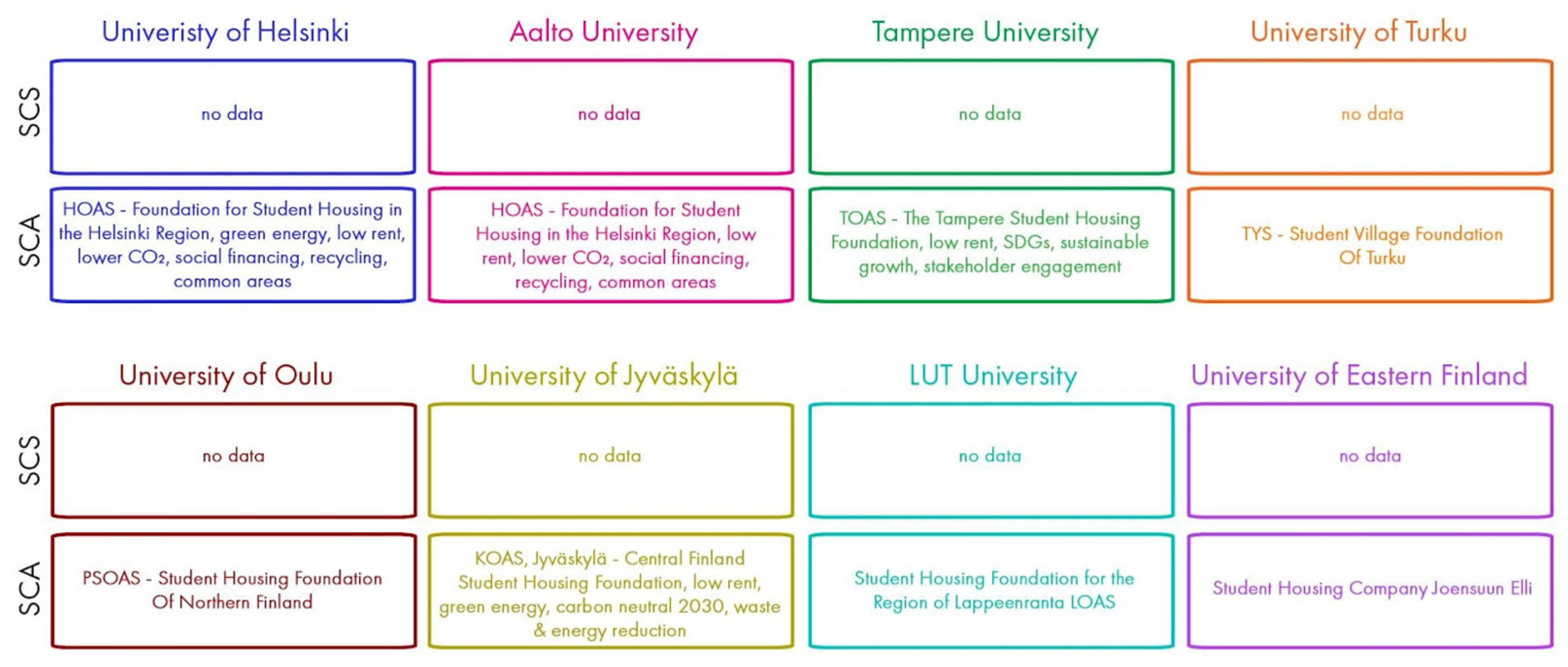 Sustainability 17 10425 g007