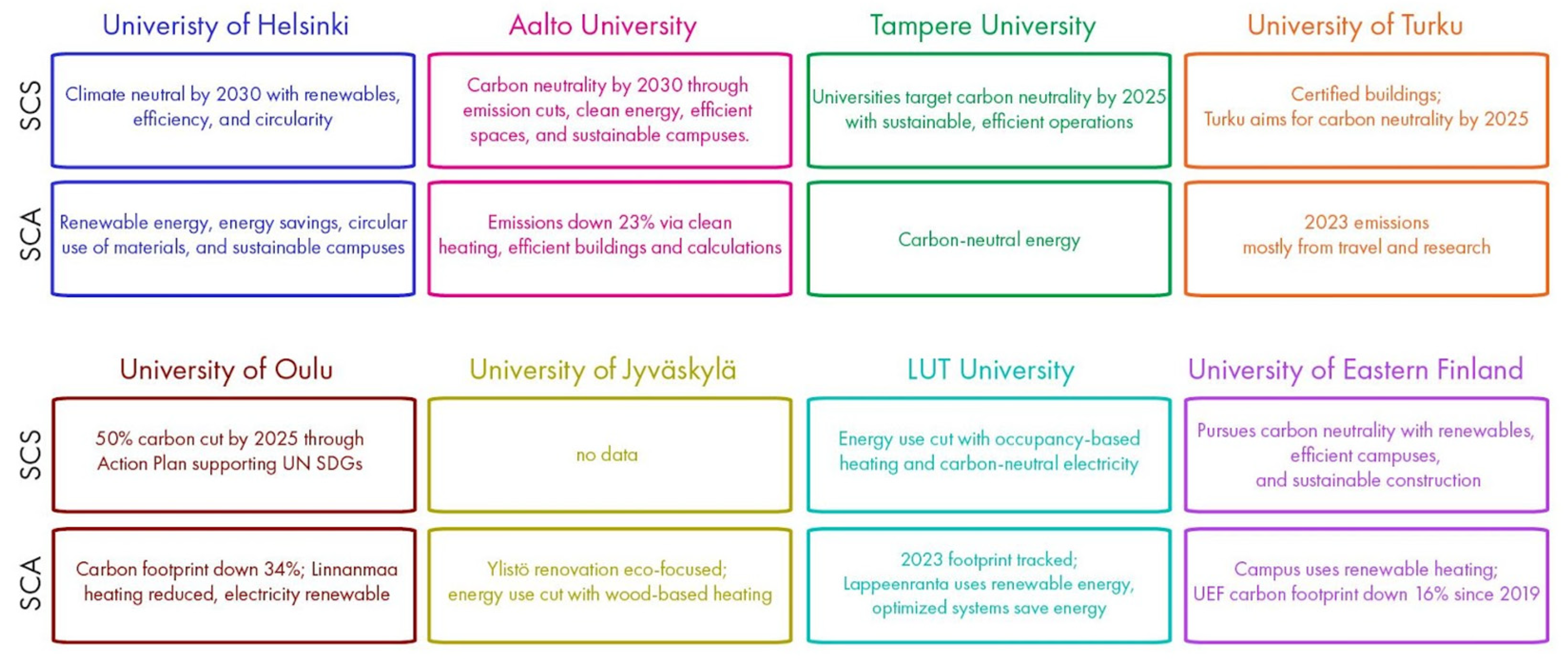 Sustainability 17 10425 g008