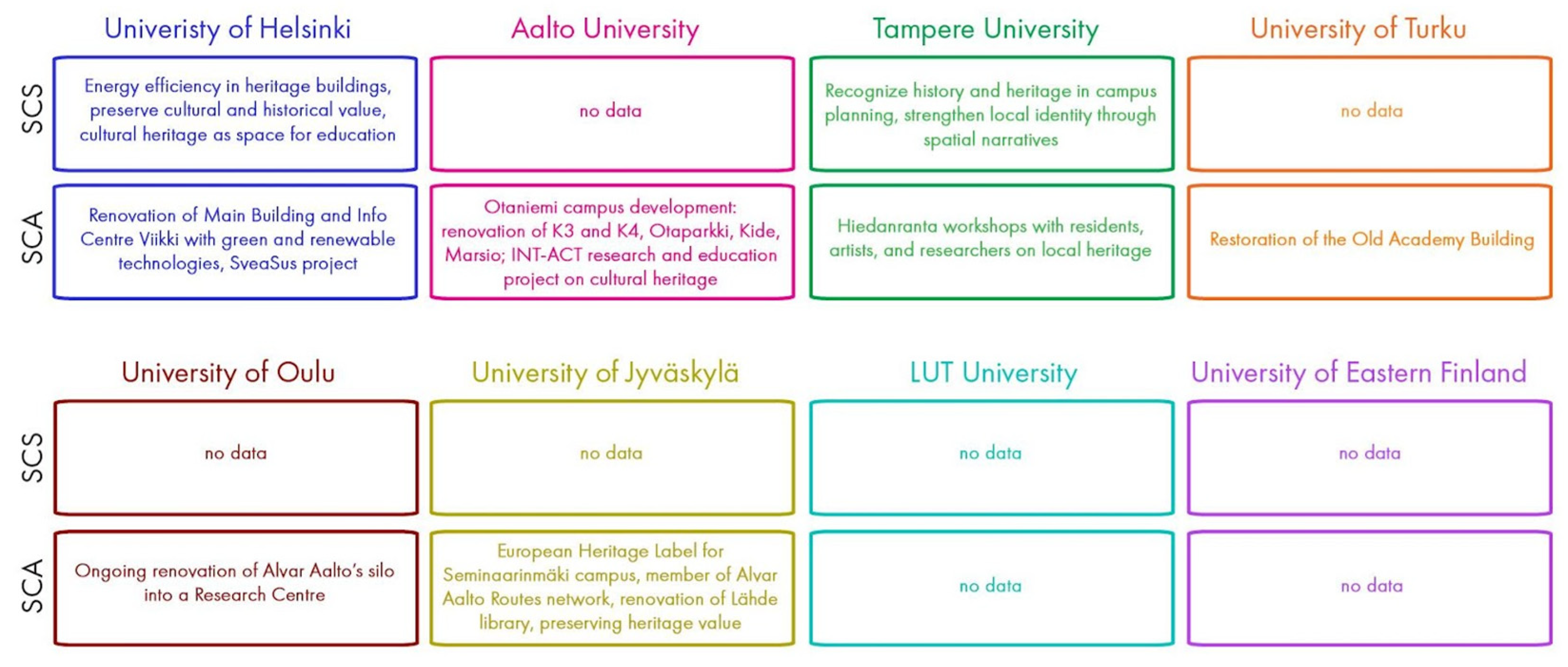 Sustainability 17 10425 g009