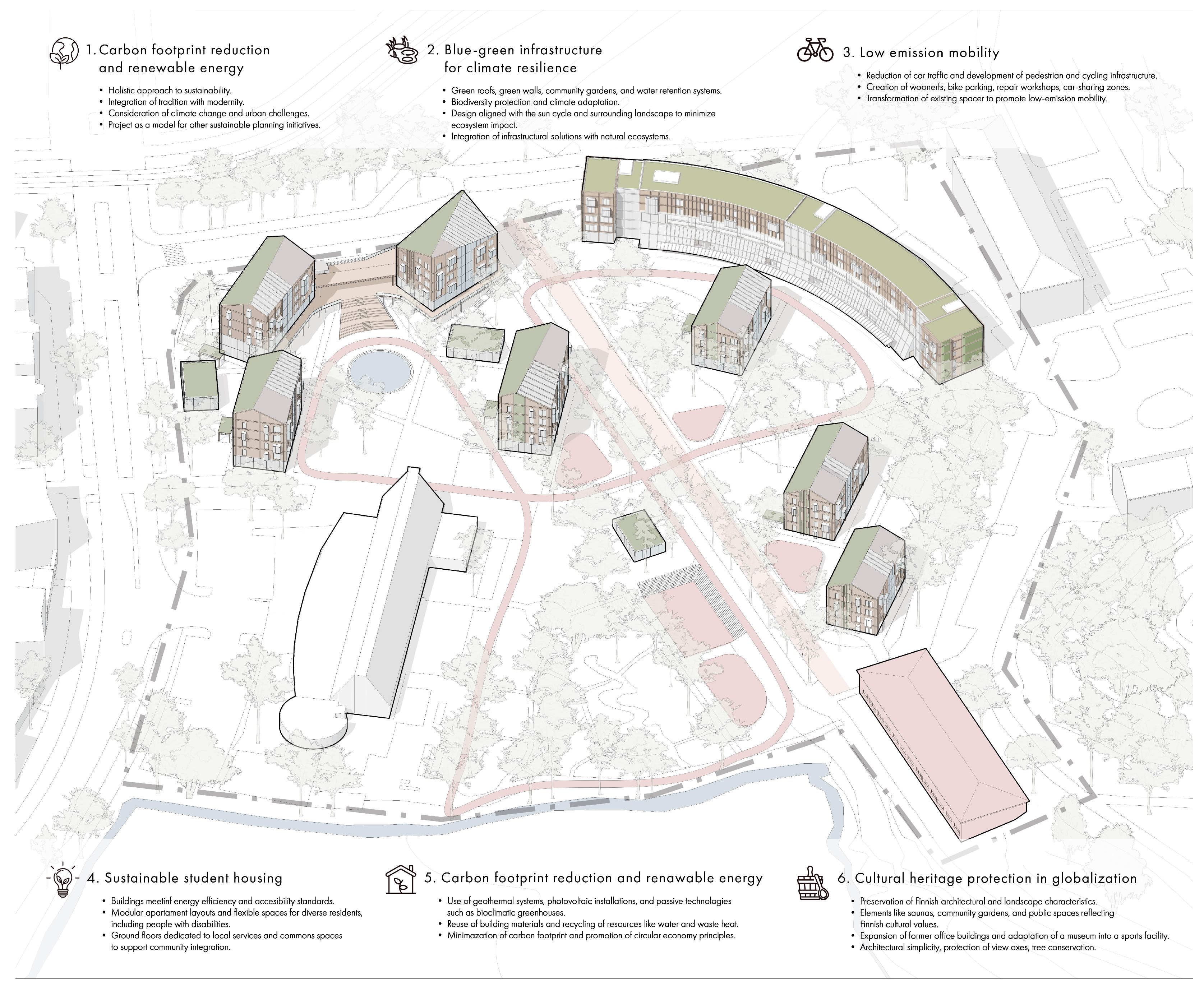 Sustainability 17 10425 g010
