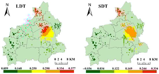 Sustainability 17 10437 g008