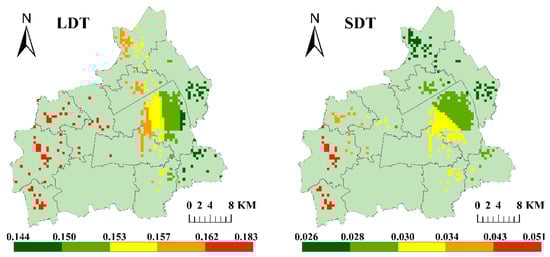 Sustainability 17 10437 g009