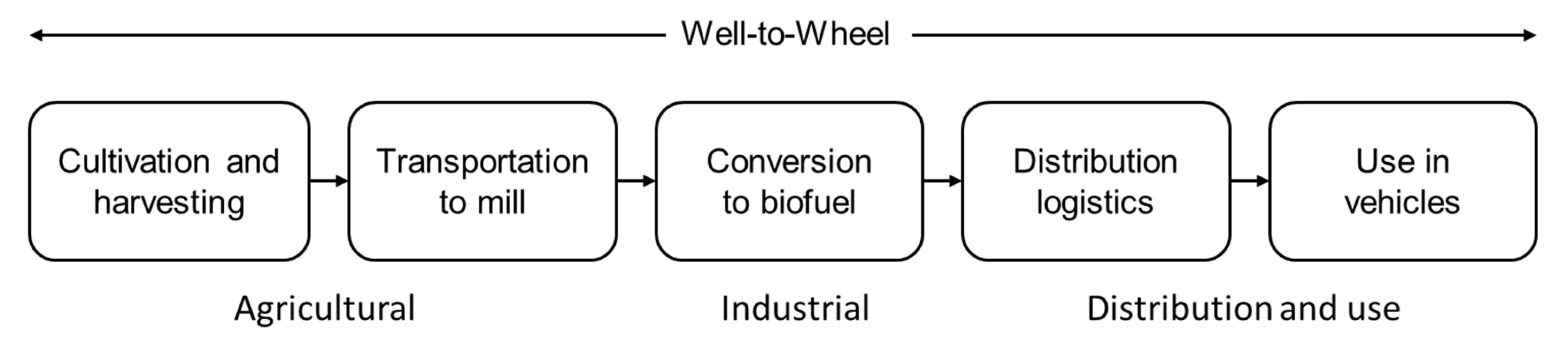 Sustainability 17 10442 g001