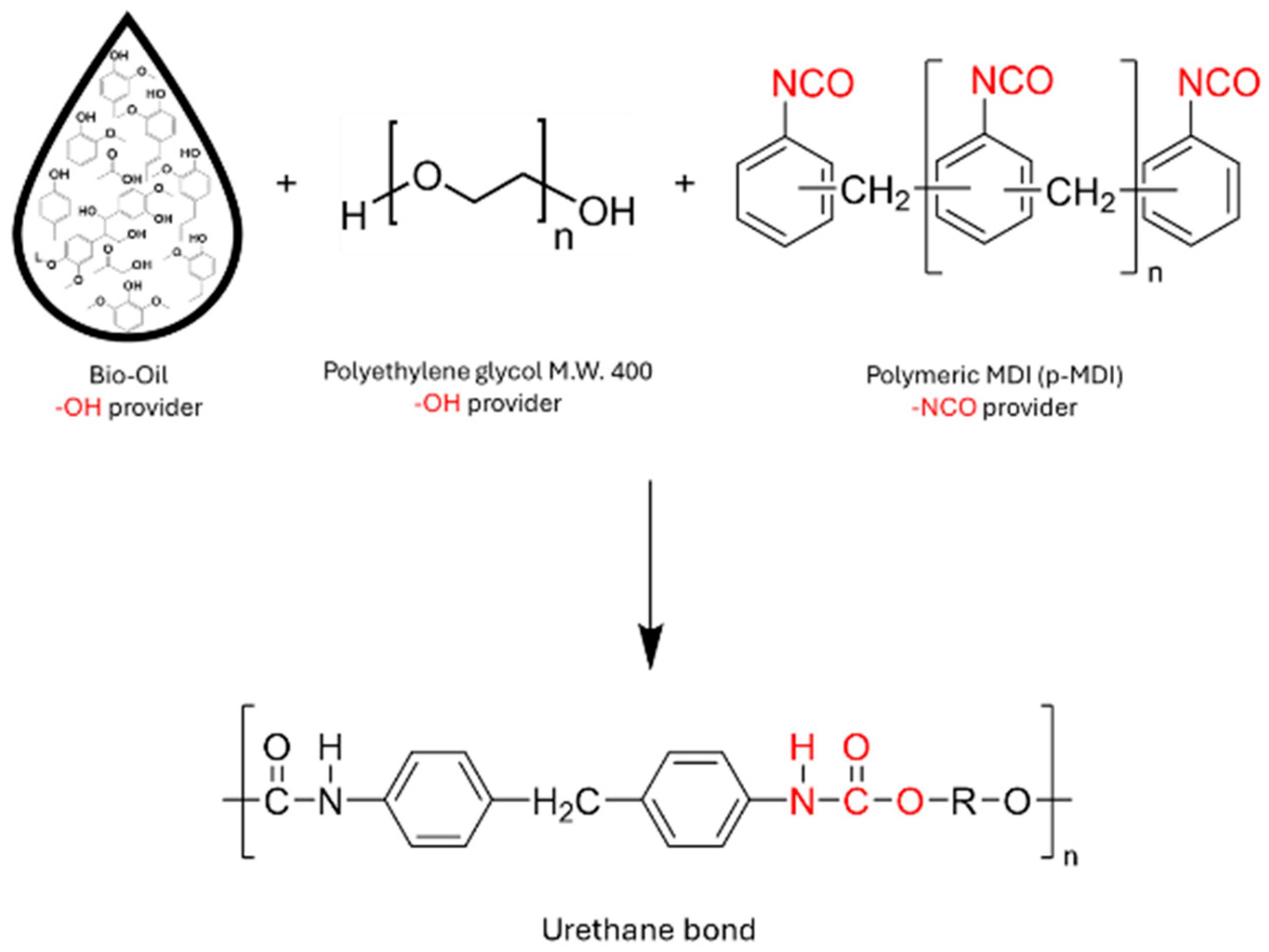 Sustainability 17 10461 g001