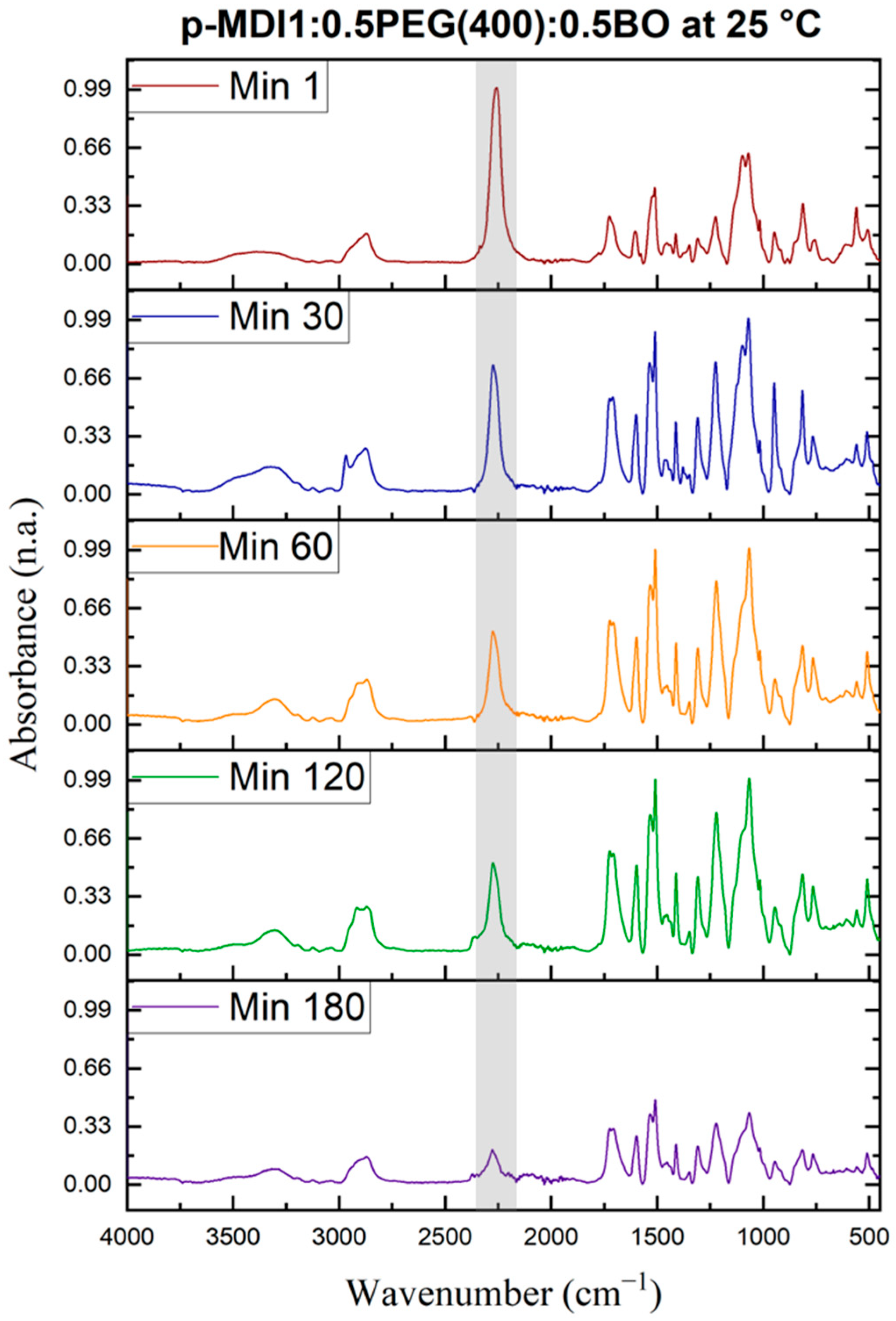 Sustainability 17 10461 g002