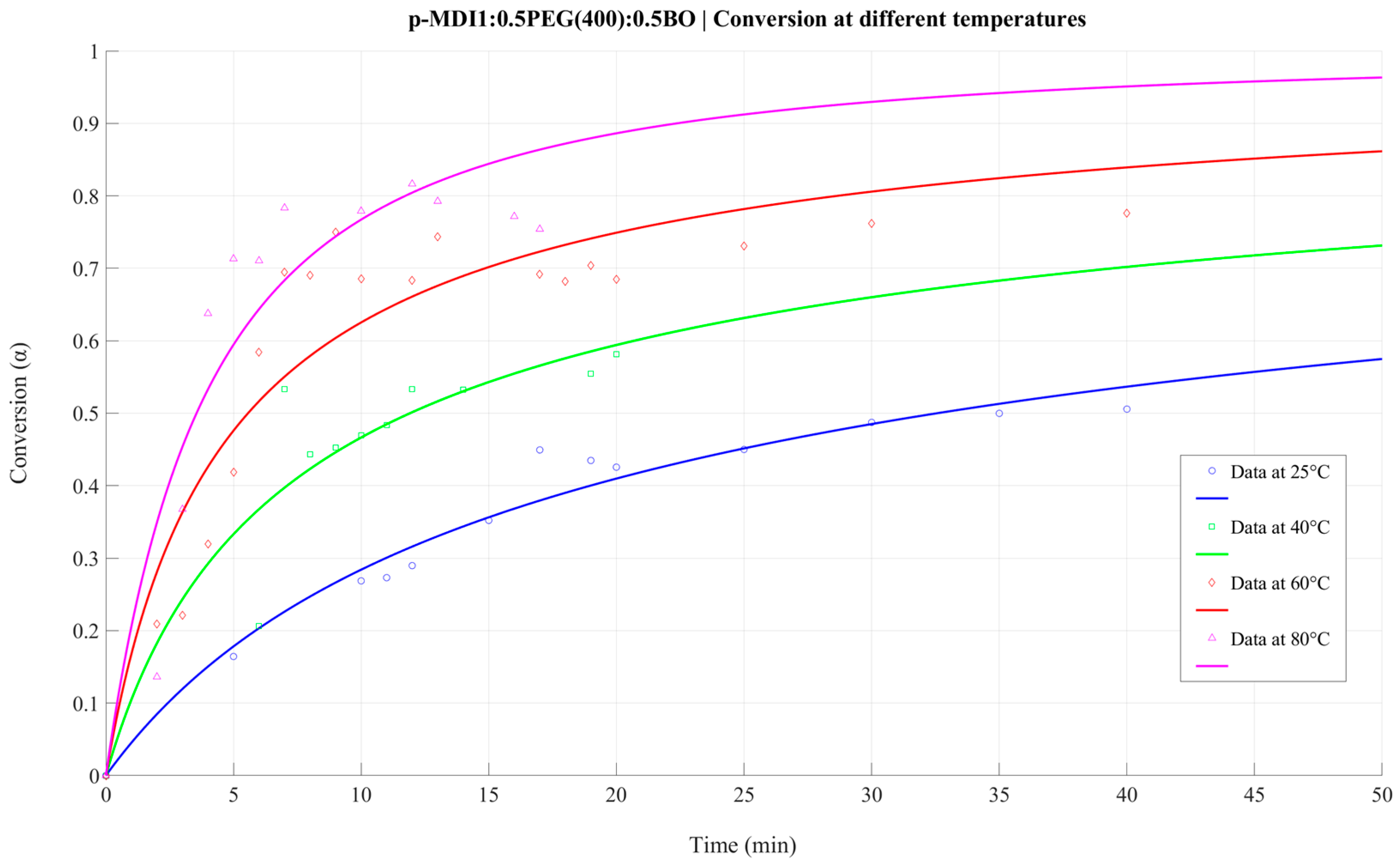 Sustainability 17 10461 g003