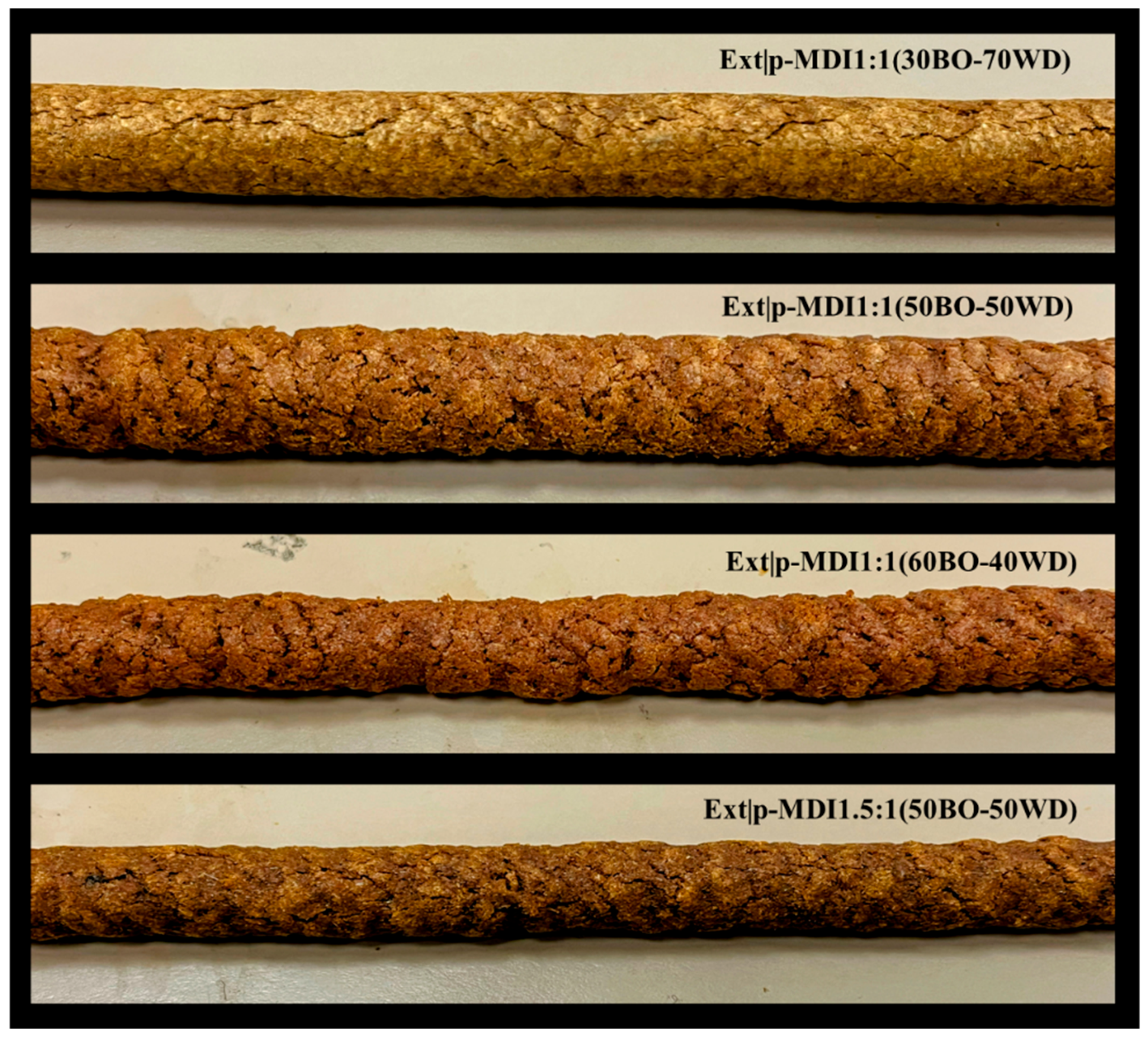 Sustainability 17 10461 g004