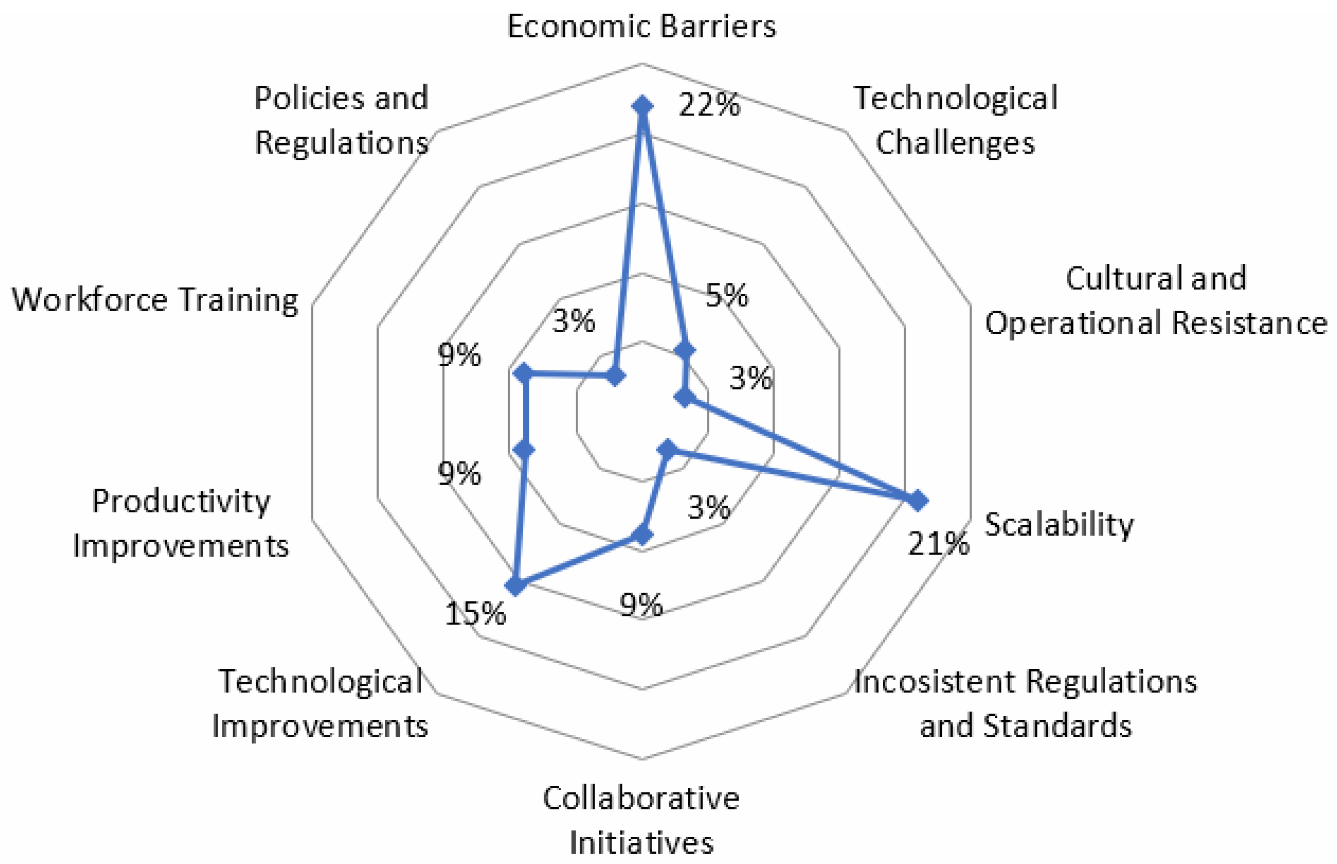 Sustainability 17 10469 g003