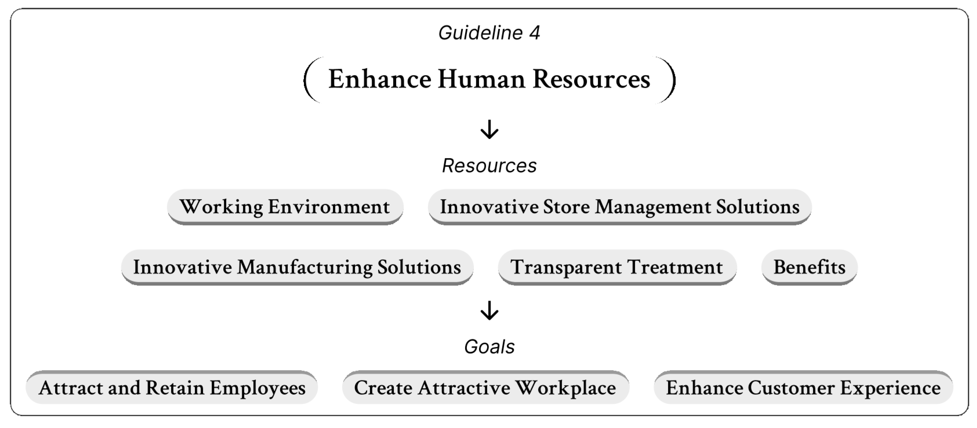 Sustainability 17 10474 g006 Sustainability 17 10474 g006