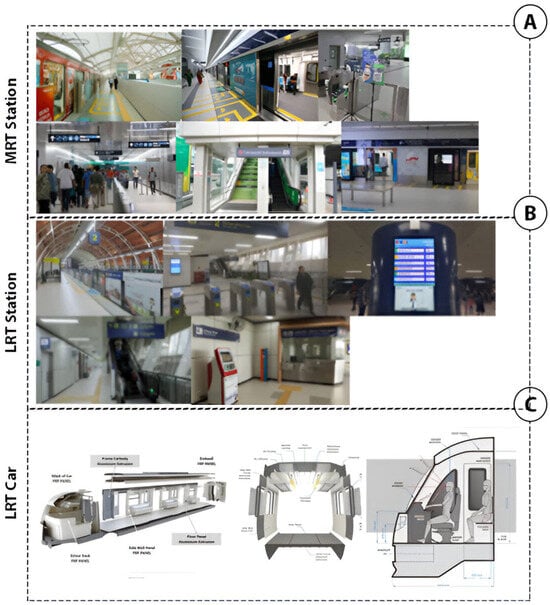 Sustainability 17 10603 g005