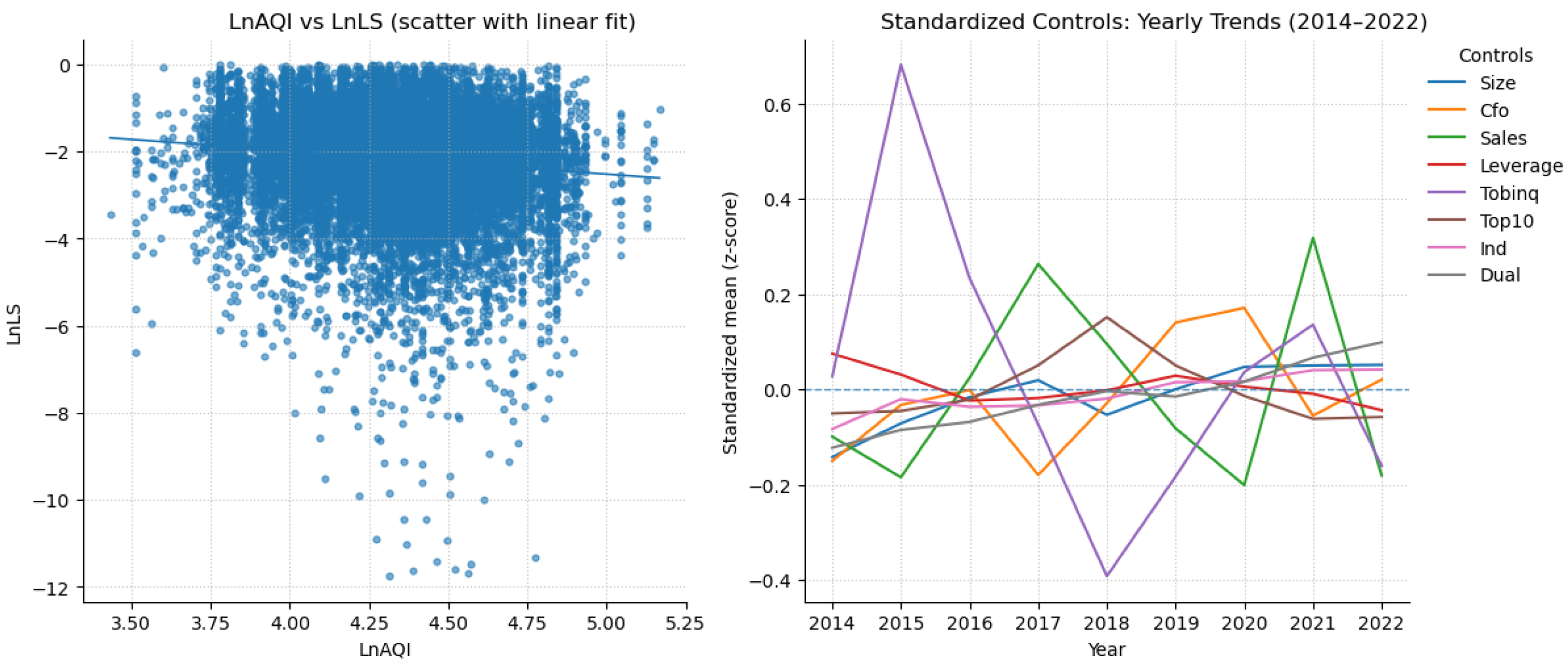 Sustainability 17 10606 g002 Sustainability 17 10606 g002