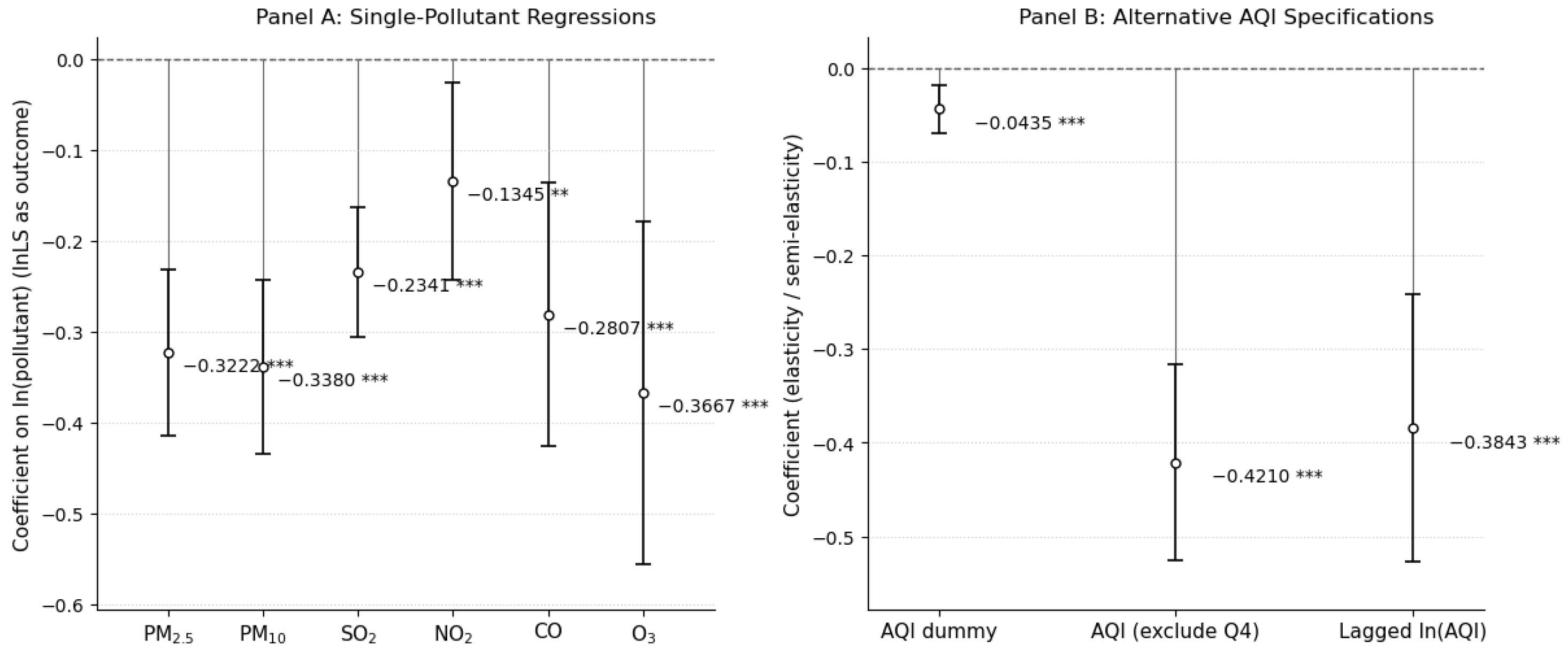 Sustainability 17 10606 g003 Sustainability 17 10606 g003