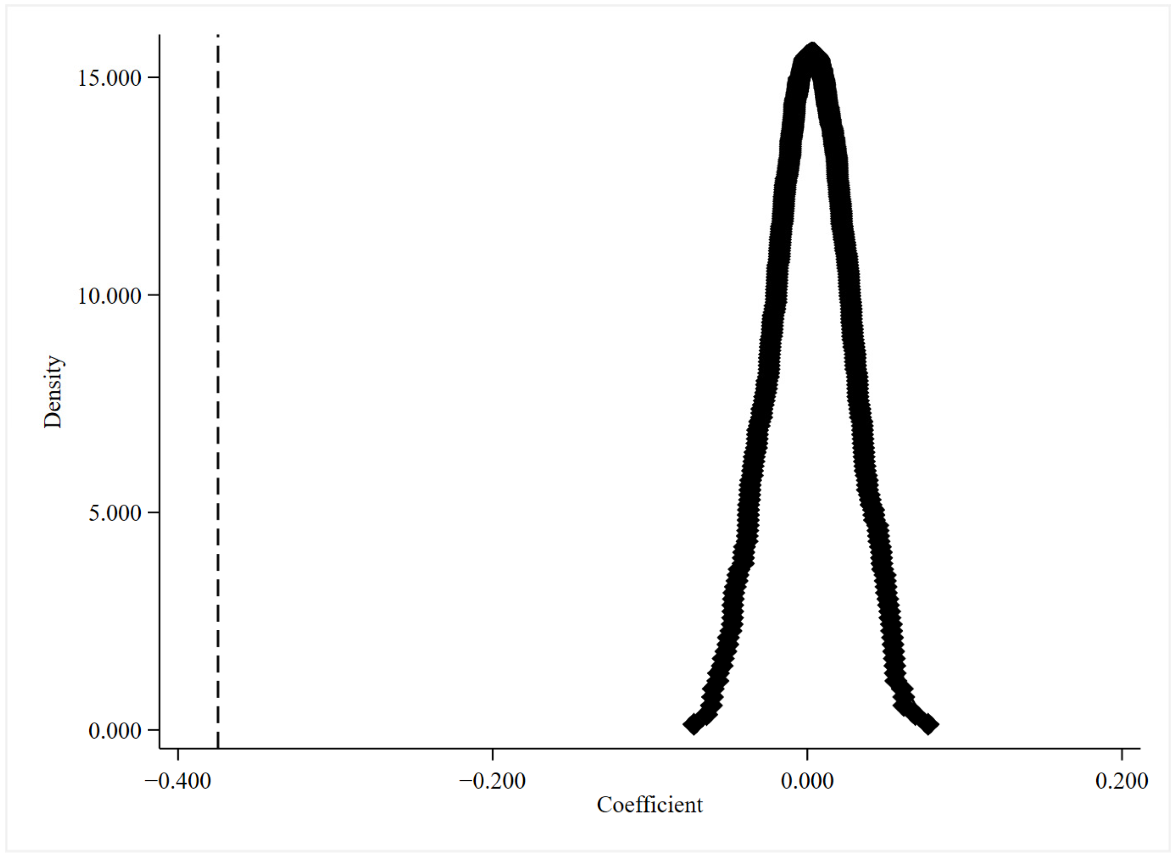 Sustainability 17 10606 g004 Sustainability 17 10606 g004
