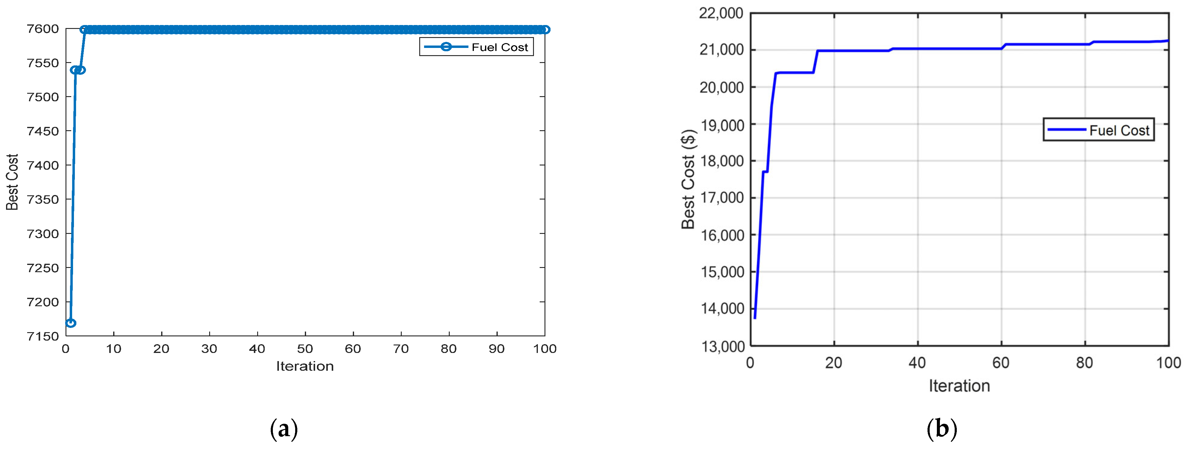 Sustainability 17 10648 g006