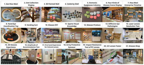 Sustainability 17 10650 g0a1