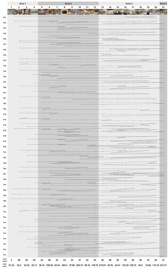Sustainability 17 10650 g0a2