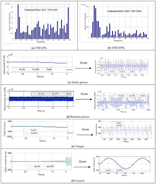 Sustainability 17 10667 g008