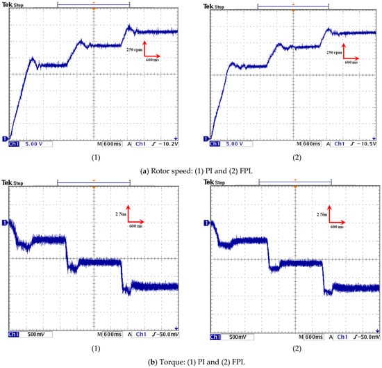 Sustainability 17 10667 g011a