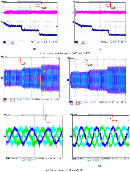 Sustainability 17 10667 g011b